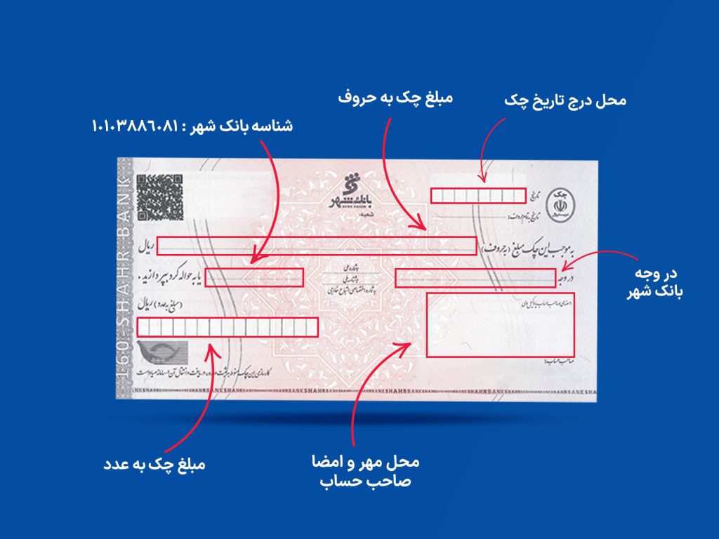 چک صیادی چیست و چه تفاوتی با چک قدیمی دارد؟
