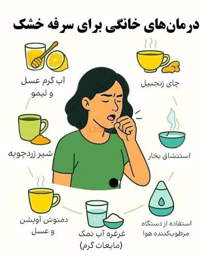 گام هشتم: تکنیک‌های تنفسی و کنترل سرفه