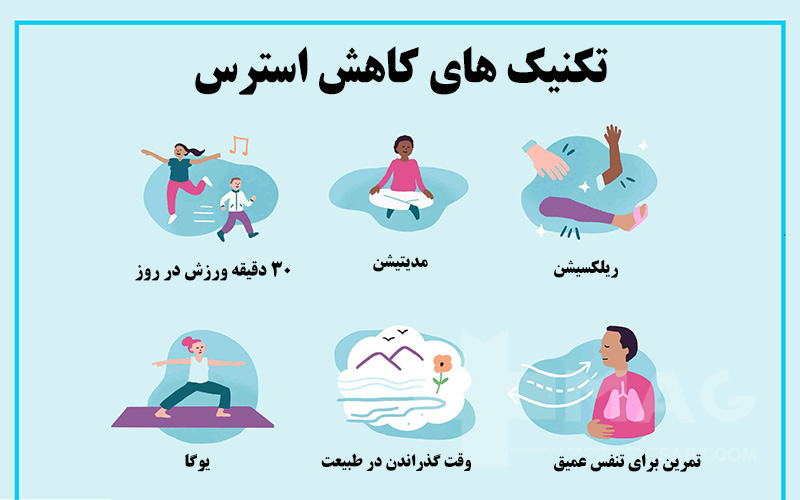 تکنیک «حضور در لحظه» یا ۵-۴-۳-۲-۱