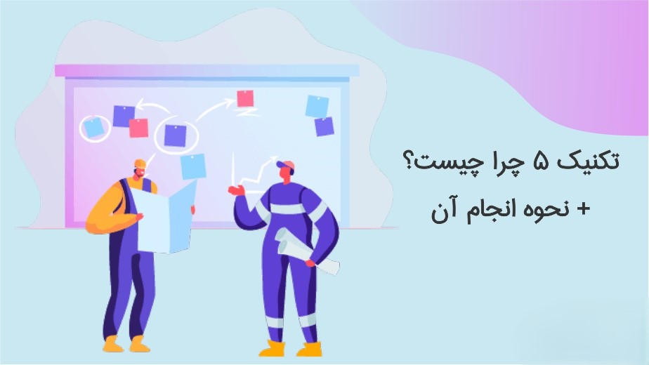 تکنیک شماره ۵: تداخل در یادگیری (Interleaving) – ضربه فنی به یکنواختی