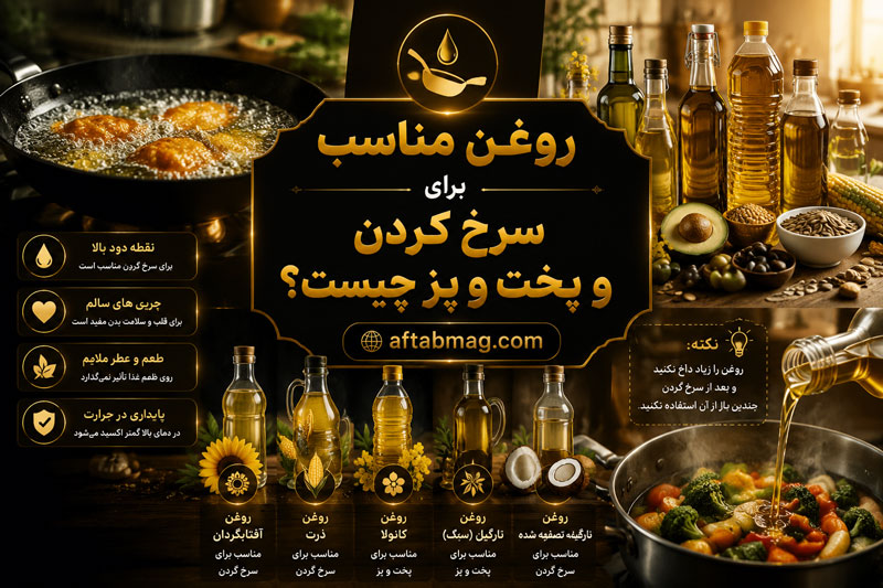 روغن مناسب برای سرخ‌کردن و پخت‌وپز چیست؟ تفاوت روغن‌ها و راهنمای انتخاب روغن خوراکی