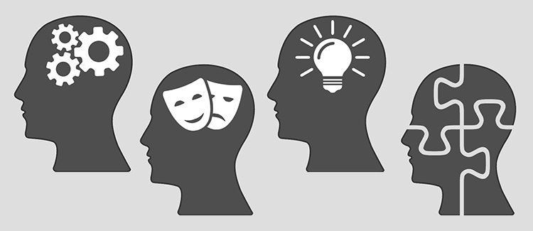 تست MMPI (پرسشنامه چندوجهی شخصیت مینه‌سوتا)