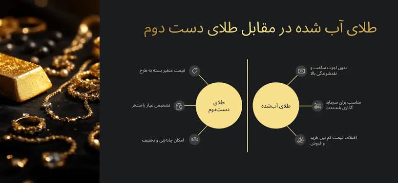 تفاوت اصلی طلای آب‌شده و طلای دست‌دوم چیست؟