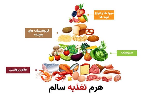 مهم‌ترین اصل برای کاهش وزن؛ اصلاح تغذیه