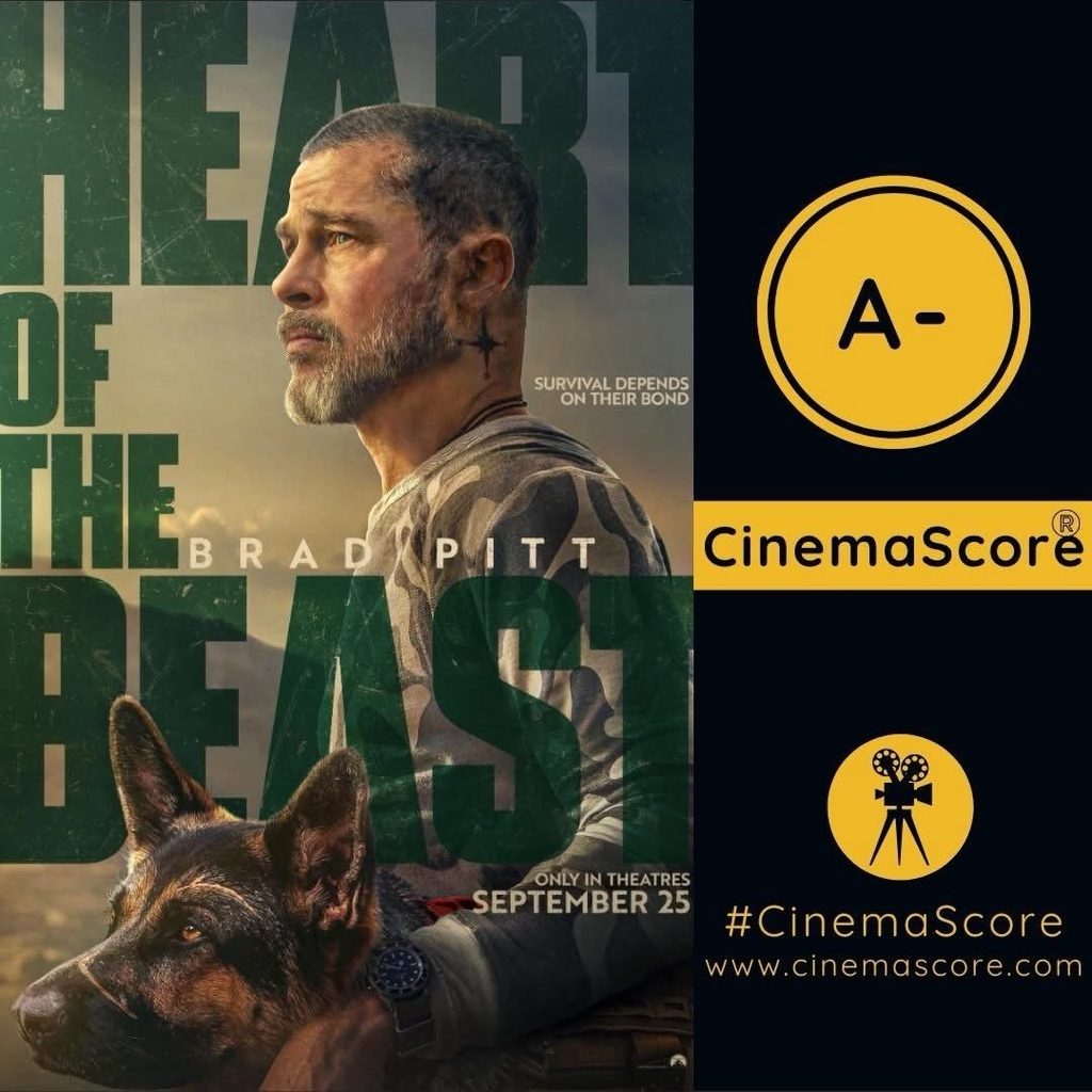 داستان فیلم Heart of the Beast چیست؟
