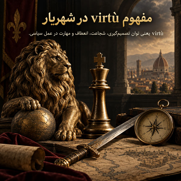مفهوم virtù در شهریار