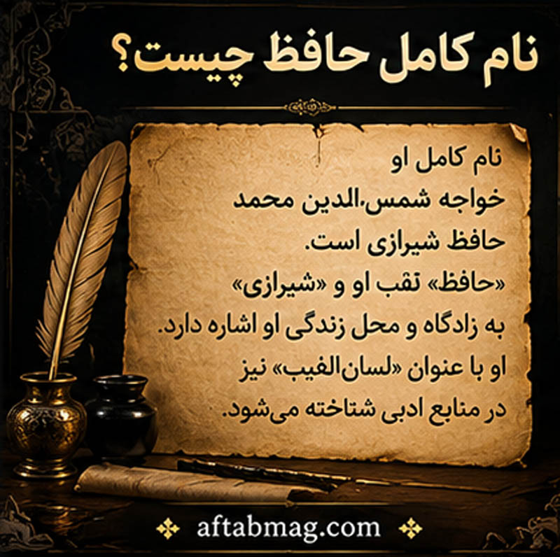 نام کامل حافظ چیست؟