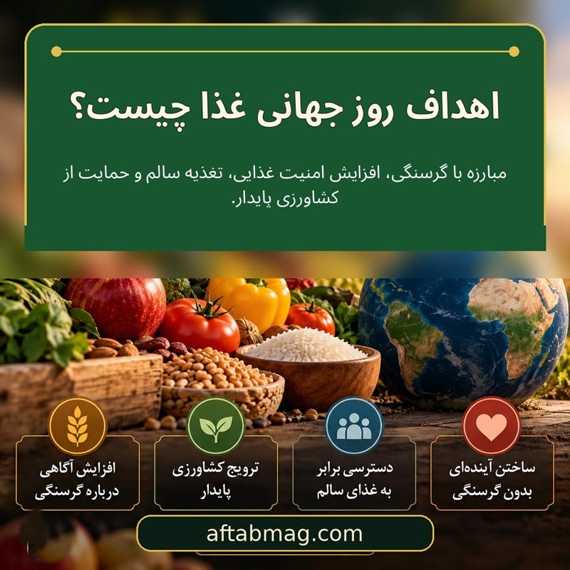 اهداف روز جهانی غذا چیست؟