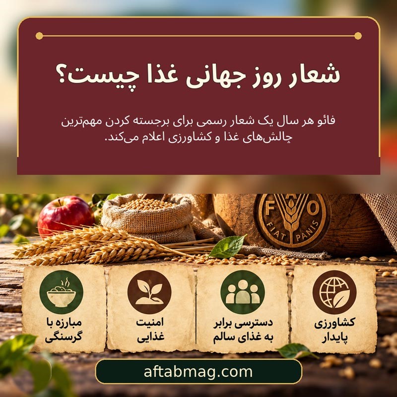 شعار روز جهانی غذا چیست؟